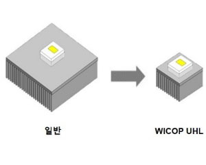 서울반도체, 전기자동차 소비전력 20% 절감하는  WICOP UHL 개발